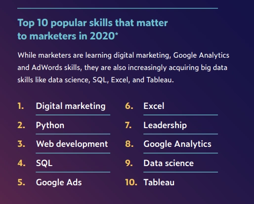 shy;020207é0564020360070403python0304