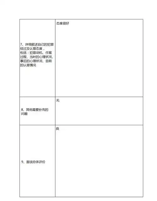 罪犯档案管理系统_入监面谈情况记录报表_入监面谈情况记录表三