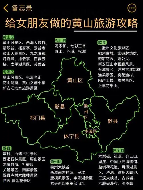 精心为朋友做的黄山旅游攻略超详细攻略