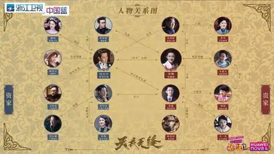 尽管从时空来说,《天衣无缝》和《伪装者》有着冥冥之中的关联,但这彻