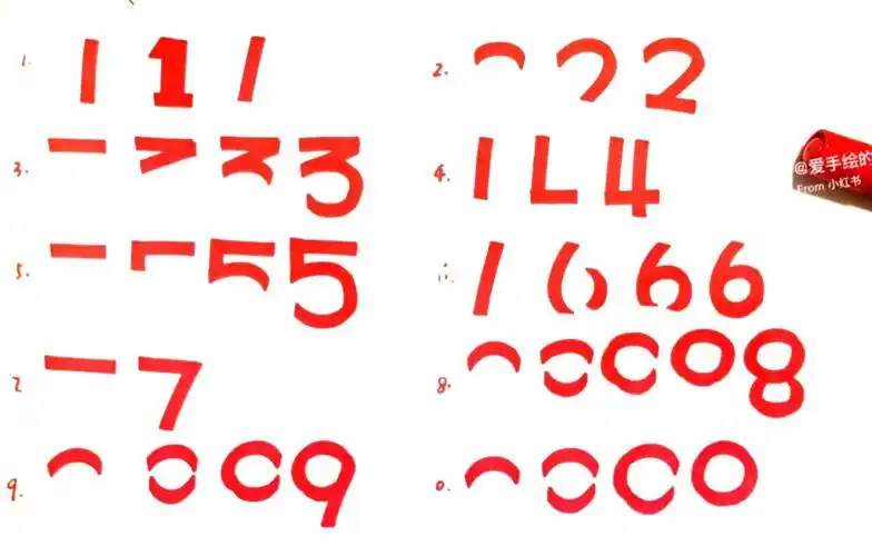 书写数字的习惯和方法希望你们喜欢因为pop字体最终会形成自己的风格