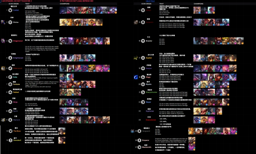 s5云顶之弈羁绊图公布奥恩拥有铁匠羁绊开局可打神器