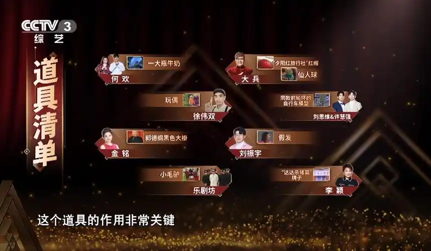 原创金牌喜剧班开播陈佩斯标准很严苛郭德纲最受学员青睐