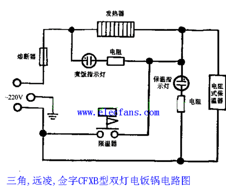家用电饭锅的设计是:当锅内的温度达到103度时,就会自动切断电源或转