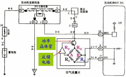 无忧文档 所有分类 汽车发动机空气流量计的工作原理 (3)控制电路 &