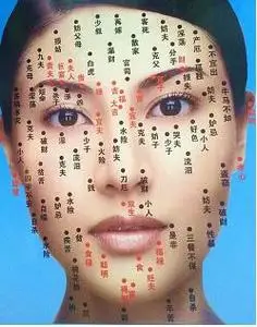 女左手腕痣的位置与命运图