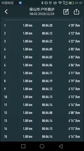 2019年腾马五星跑者的全马梦
