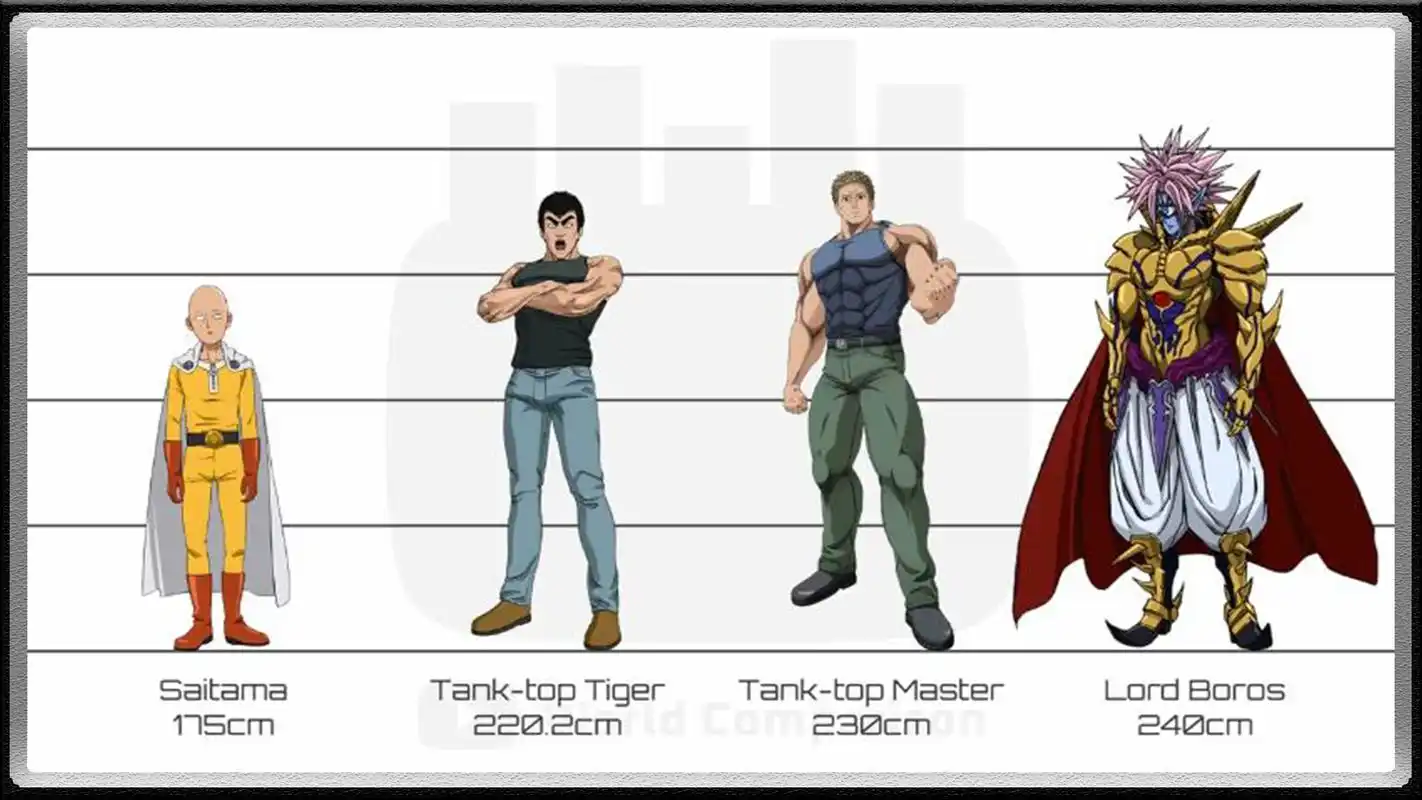 一拳超人角色身高对照表,龙卷不足一米五,蚊女标准大长腿