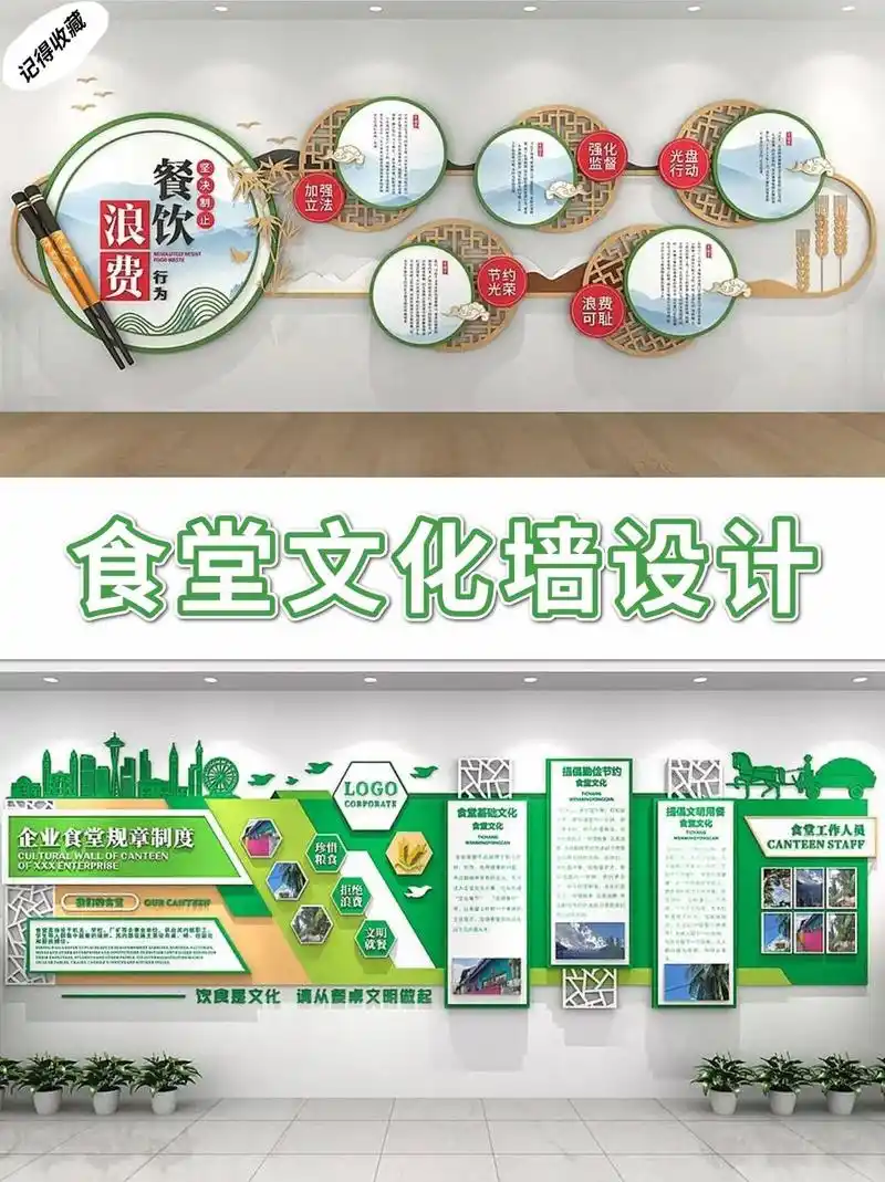 食堂文化墙设计.为了营造文明,卫生,健康的餐桌文化,食堂文化 - 抖音