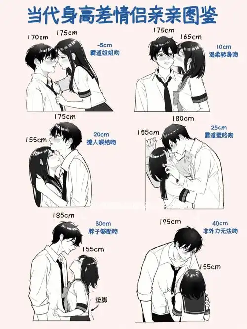 原创身高差亲亲图鉴你和你对象是哪种