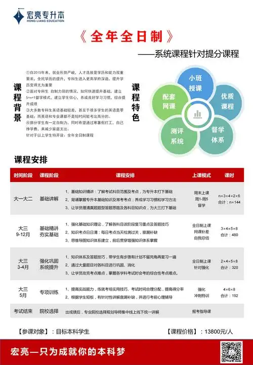 宏亮专升本全日制班课程介绍