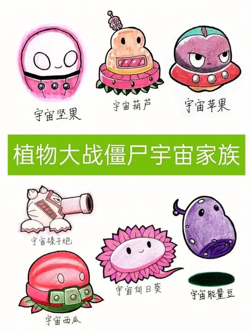 植物大战僵尸怎么画简笔画宇宙家族