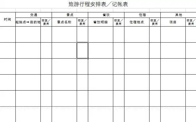 自助欧洲旅游行程食宿安排表