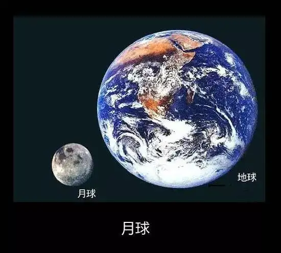 地球到底有多大?看完后太惊讶!