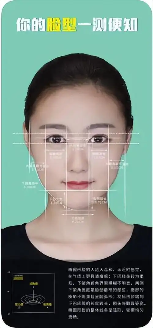 想要拥有适合自己的发型,就得先知道自己的脸型是什么.