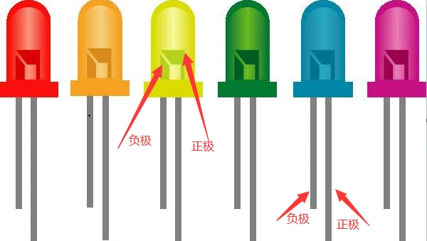 二极管正负极判断电容正负极判断