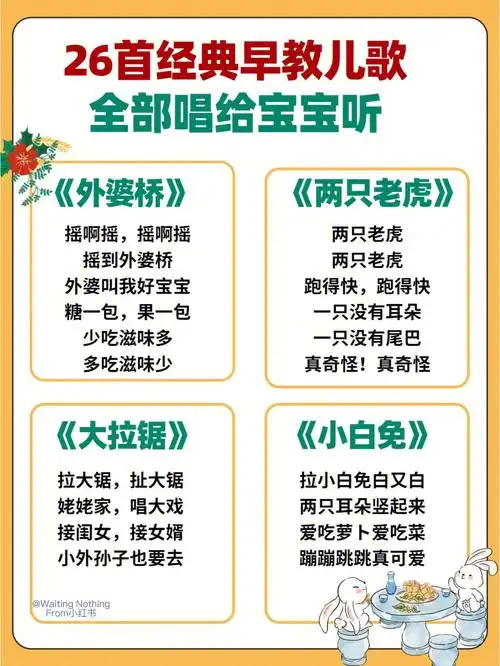 26首早教经典儿歌75快点唱给宝宝听60