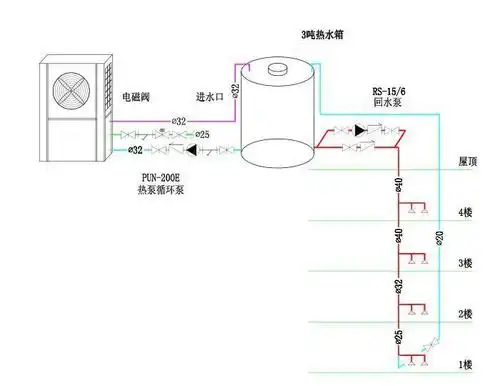 5匹空气源热泵多少钱