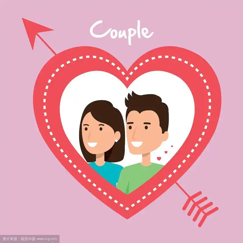 情侣心连心,心连心