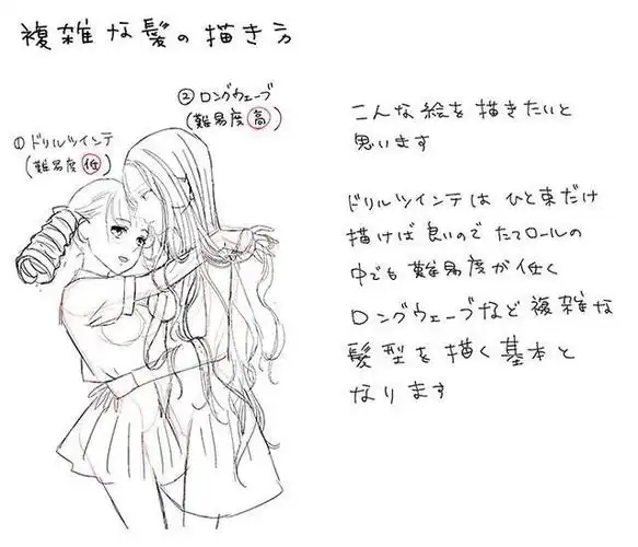 零基础漫画入门-超难的女生大波浪,马尾卷发的绘画技巧与参考