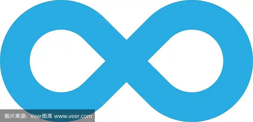 符号图标.代表无限,无限和无穷无尽的事物的概念.