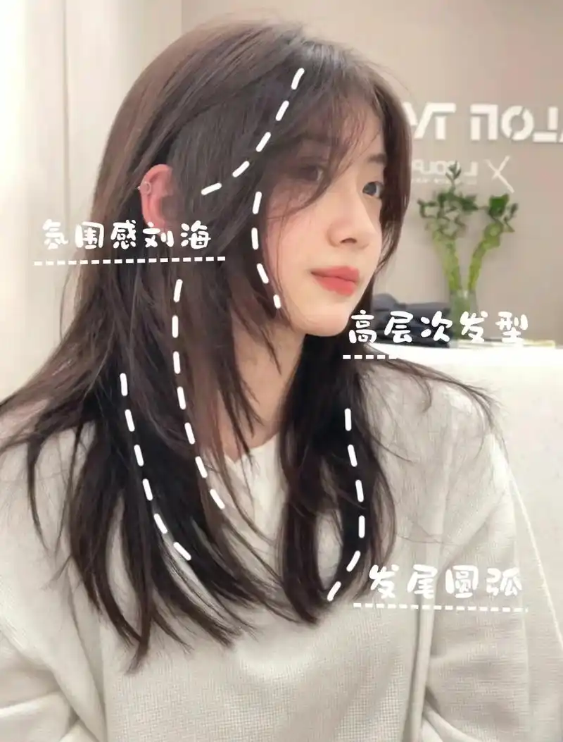 姐妹们同款鞠婧祎高层次发型 安利到了.赶快保存下来 找你的发 - 抖音