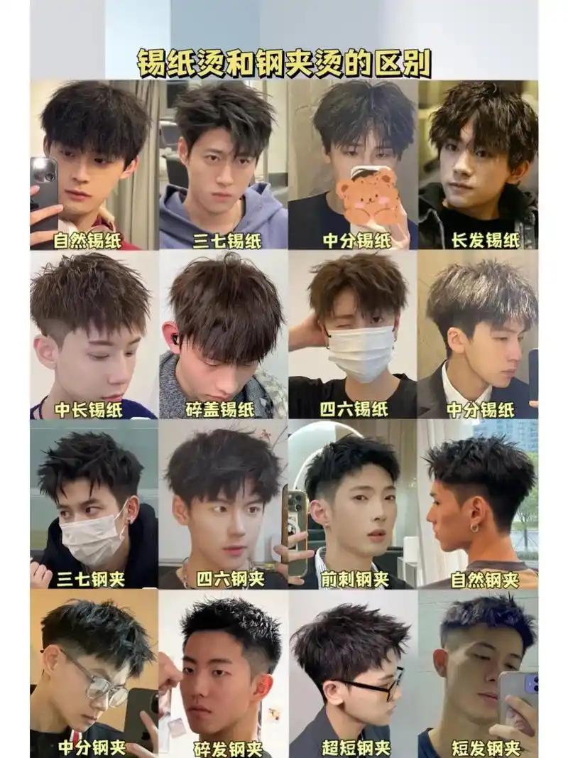 男生碎盖发型男士发型参 - 抖音