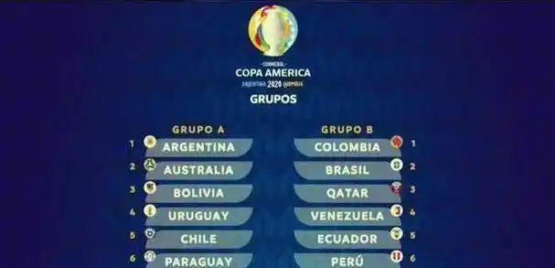 冠军卡塔尔;b组则是由南区的阿根廷领衔,他们遭遇了美洲杯的夙敌智利