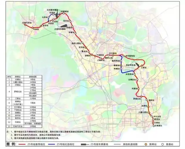 深圳地铁25号线来了!罗湖将设这些站点