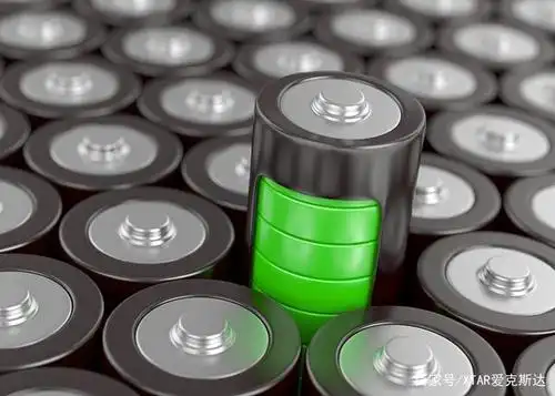 新型二次镁电池是什么,是否有望替代锂离子电池?