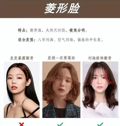 79菱形脸:棱角分明,太阳穴凹陷,有颧骨,发型要着重对脸型上半部分的