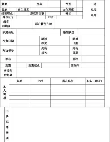 罪犯入监登记表页