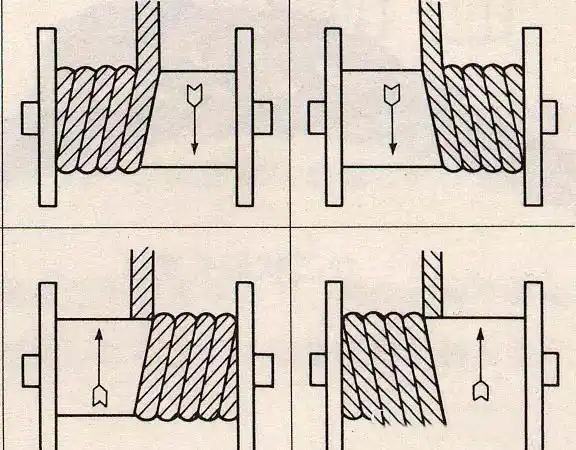 卷扬机钢丝绳的缠绕方法图解和视频