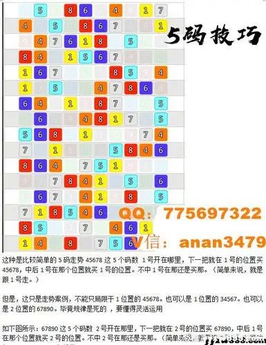 2020分享经验《幸运飞艇5码技术图》上岸技巧
