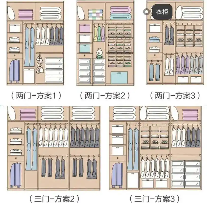 10多个衣柜结构设计图,终有一天会用到,记得点赞收藏哦#设计 - 抖音