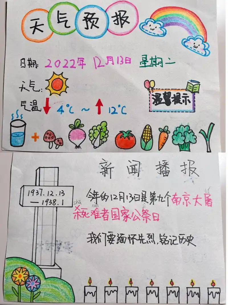 95幼儿园天气预报手抄报 2022.12.13小小天气预报员来啦