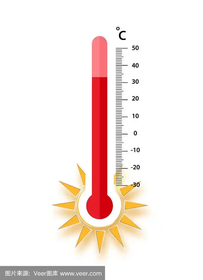 热温度计图标.测量符号