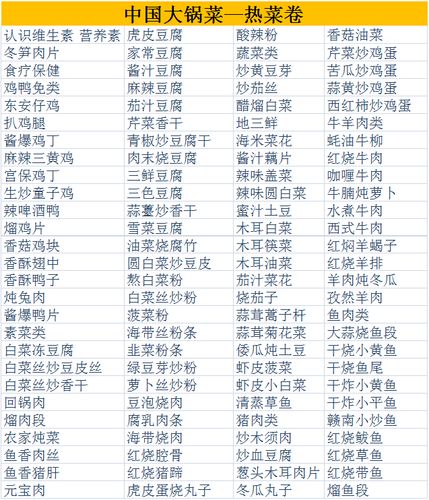 软精装 中国大锅菜 热菜卷 收录100道团体食堂实用菜谱 职工公司单位