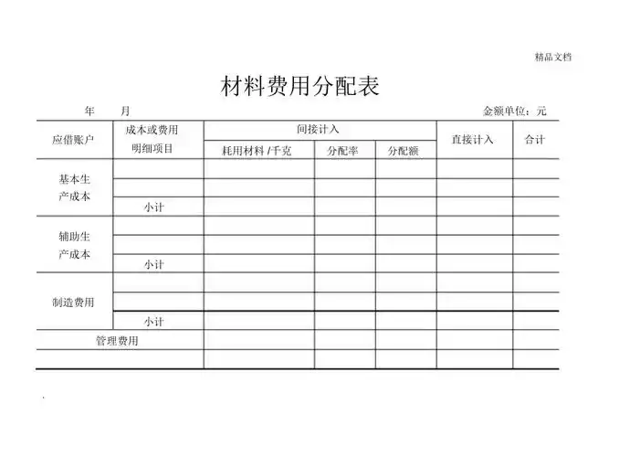 材料费用分配表材料费用分配汇总表doc
