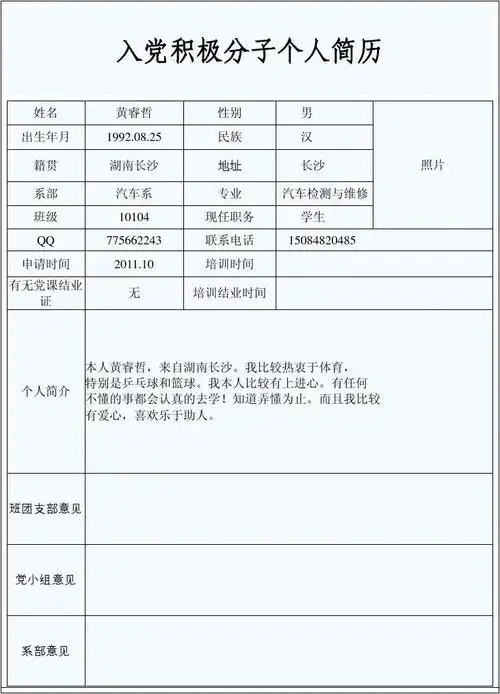 很好 入党积极分子个人简历 入党积极分子个人简历 姓名 出生年月