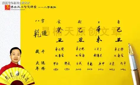 卜易居生辰八字,如何查询生辰八字