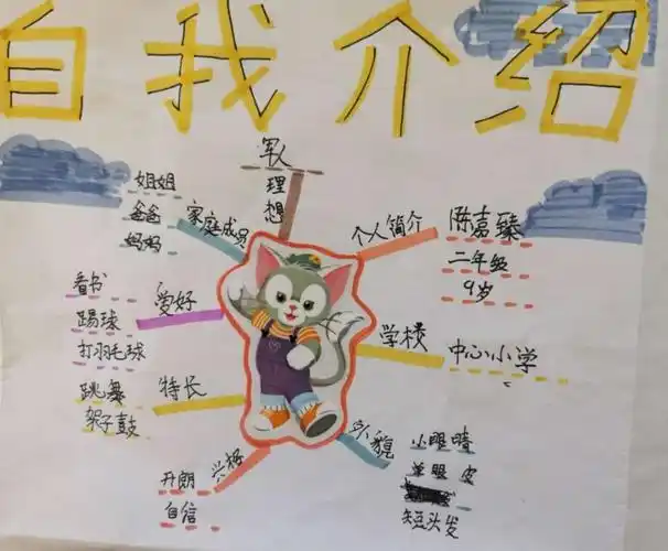 思维导图之自我介绍