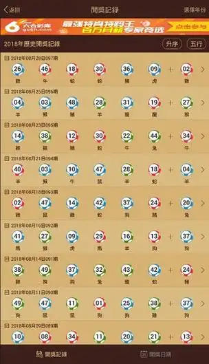 六合资免费料大全