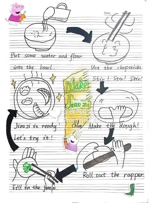 做沙拉01和包饺子09流程图