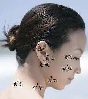 长在右耳朵上的痣又称"帮夫痣",这种女人的性格普通十分的温顺,对丈夫