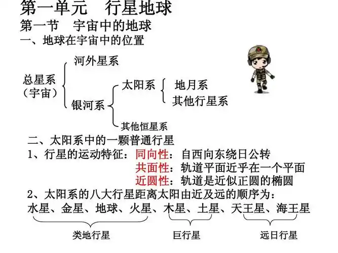 史上最牛逼课件ppt