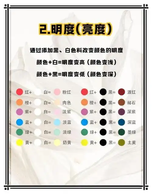 一个超牛的万能美甲调色公式,拿走不谢!#微博美妆大赛#cr:养养好运lo