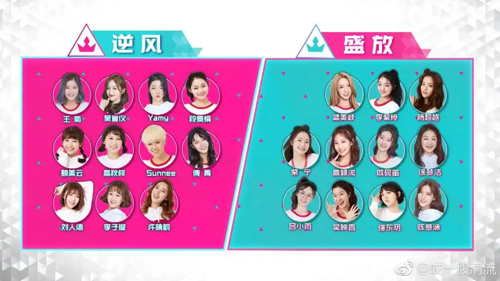 《创造101》吴宣仪力压孟美岐重返第一,女团颜值终将战胜实力?