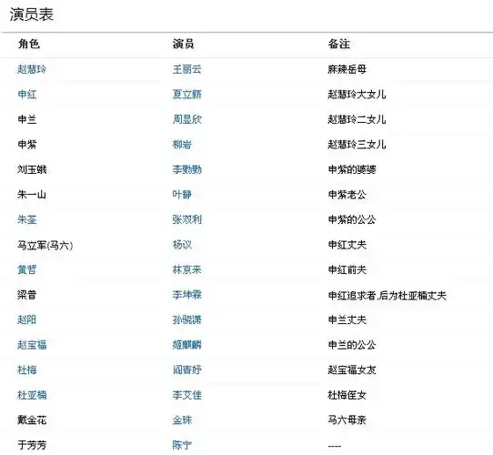 优雅有文采的自我介绍