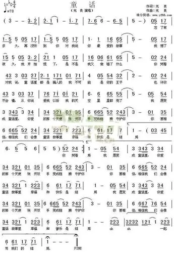 网络红歌2020火爆歌曲,2018年十大网络红歌都是哪